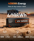 12V 320Ah LiFePO4 Battery With Bluetooth And 250A BMS, 4096Wh, displayed on sand with RV background, energy usage icons
