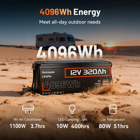 12V 320Ah LiFePO4 Battery With Bluetooth And 250A BMS, 4096Wh, displayed on sand with RV background, energy usage icons