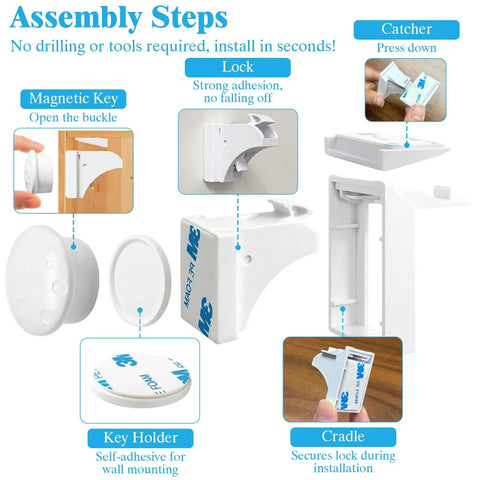 Installation steps of 10 Pack Magnetic Cabinet Locks For Kid Proofing And Baby Safety On Cupboards And Drawers No Tools Needed Easy Install.