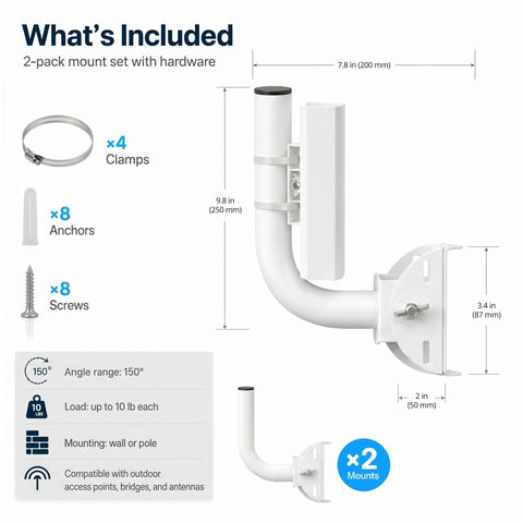 Rock Solid Universal Wireless Bridge Bracket Mount 2 Pack 150 Degree Adjustable Antenna J Pole Mount with hardware specifications.