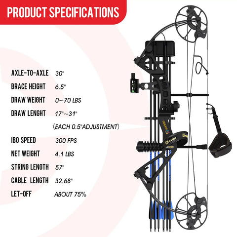 Dragon X7 Ready To Hunt Compound Bow Kit For Adults - side view with specifications and accessories