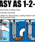 Step-by-step guide for Hydraulic Drain Flusher 102-0 Series Water Powered Drain Cleaner for Pipes Pools and Sewer Lines Pro Grade Tool