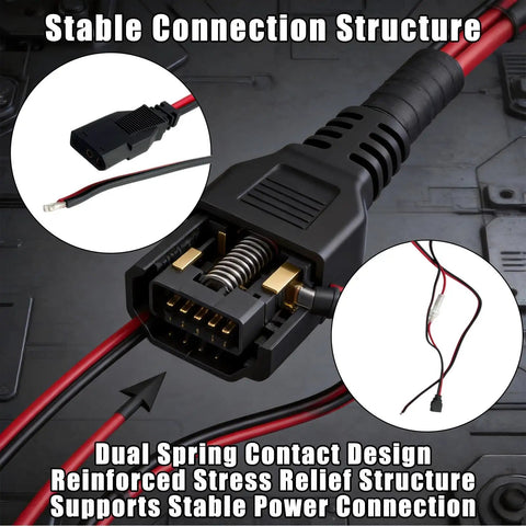 Close-up of Beefy 16 AWG CB Radio Power Cord with Inline Fuse, showcasing 3-pin plug and stress relief structure.