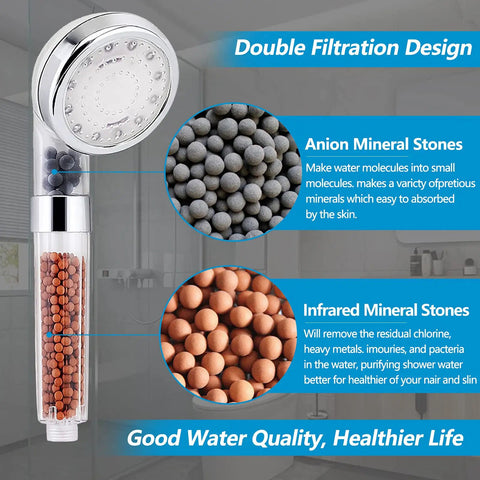 LED Shower Head With Handheld High Pressure Flow Filtration System showing double filtration design with mineral stones.