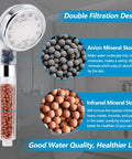 High Pressure Shower Head With Handheld Sprayer And Hose Holder, Filtration Bead Stone System For Purified Alkaline Water display