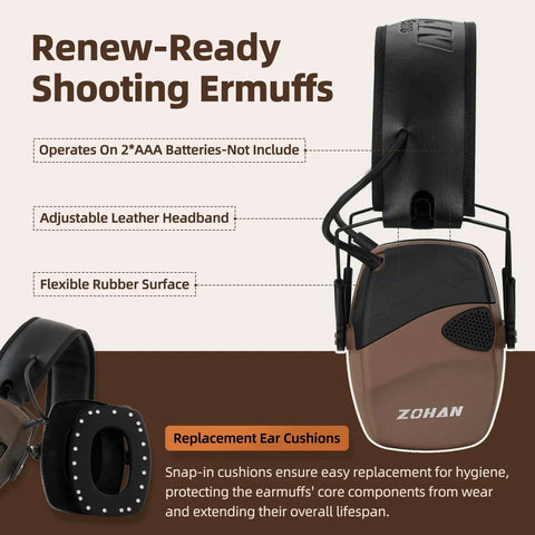 Electronic Shooting Ear Protection With 4X Sound Amplification, 2 Pack Slim Active Noise Reduction Earmuffs, view of one earmuff with features labeled.