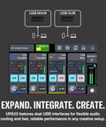 USB-C Audio Interface With 4 In 2 Out, 32-Bit 192 kHz Support, Dual Main And Sub USB Ports, Interface Display, Expand Integrate