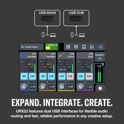USB-C Audio Interface With 4 In 2 Out, 32-Bit 192 kHz Support, Dual Main And Sub USB Ports, Interface Display, Expand Integrate