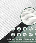 Close-up view of Two Pack A2 Replacement Filter For Filtrete Room Purifiers FAP-C02-A2 FAP-C03-A2 FAP-T03-A2 HEPA Replacement.
