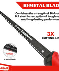 Goldblatt drywall saw with 6-inch bi-metal blade and red soft-grip handle, front view