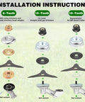 Installation instructions for 10 Inch 3 Tooth Carbon Steel Brush Cutter Blades for 20mm or 25.4mm Arbor 2 Pack Weedeater