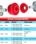 Ford F250 F350 Super Duty Body Mount Bushing Kit For 2008 To 2016 2WD 4WD Polyurethane Cab Mounts With Steel Sleeves And Hardware In Red Tough Finish, red bushings and sleeves