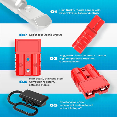 Anderson Quick Connect 120A Red Plug Kit for 2-6 AWG Battery Cables, rugged design with conductive silver plating components