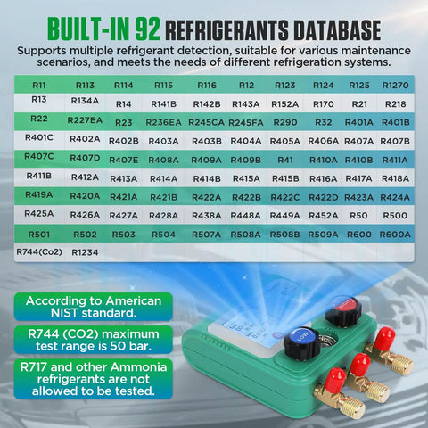 HVAC Digital Manifold Gauges Kit With Dual Pressure And Vacuum Tests, 92 Refrigerant Readouts, Hoses, R22 R134a R410a Compatibility, 1/4 Inch SAE Interface, Portable Hook, Leak Test And Refrigerant Fill showing 92 refrigerants chart