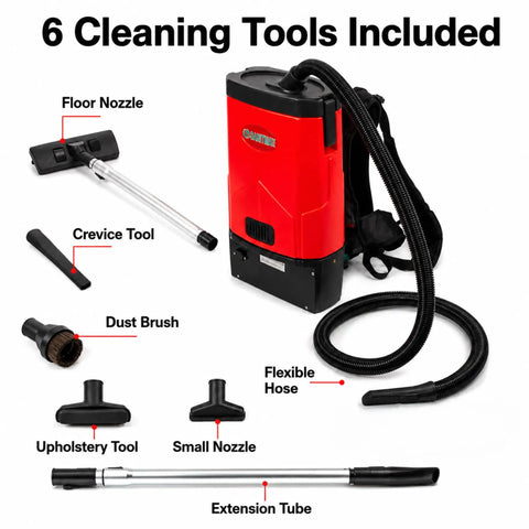 Heavy Duty Commercial Backpack Vacuum Cleaner Features High 106 CFM Suction Power And Extra Large 1 Point 6 Gallon Dust Capacity For Janitorial Teams Offices Schools Hotels Warehouses Gyms Airports Cleaning Floors Corners Edges And Above Floor Areas With