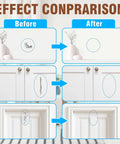 Before and after comparison showing effectiveness of White Touch Up Paint Pen, Multi Surface Quick Dry Porcelain White For Dresser, Door, Floor, Cabinet, Appliance And Bathtub, 1 Fl Oz, High Gloss Finish For Scratches And Spots, DIY Friendly No Mess.