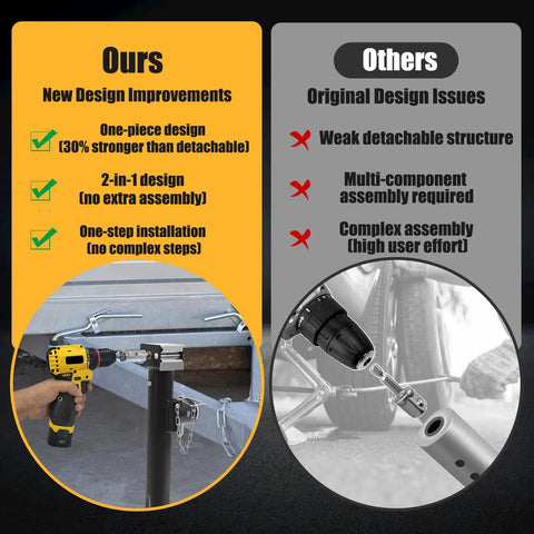 Comparison of Heavy Duty Trailer Jack Drill Adapter Fits One Inch Top Wind Shafts Rustproof Stainless Steel Construction improvements.