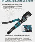 Heavy Duty 10 Ton Hydraulic Battery Cable Crimper With One Hand Operation, shown in close-up highlighting collet and handle features