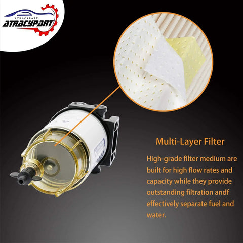 Marine Outboard Fuel Filter Water Separator Replacement With Three Eighths Barb And One Quarter Inch NPT Fittings For S3213 And OEM Numbers shown with multi-layer filter details