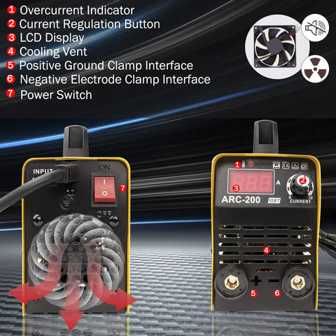 110V Arc Welder For Home Projects Portable Stick Welder With LCD Display And 200 Amp Capacity Beginner Friendly DIY Metal Welder For Copper Iron And Steel Hobbyist Tool Beast front view showing controls and LCD display.
