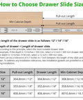 Diagram illustrating how to choose drawer slide size with measurements for 12, 14, and 16-inch drawer slides.