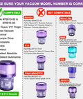 Compatibility chart for 2 Pack Vacuum Filter Replacement For Dyson V11 And V15 Series, showing models and part numbers.