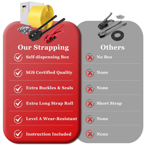 Badass Heavy Duty Poly Strapping Banding Kit With Ratchet Tensioner Hand Sealer Steel Seals And 2600 Foot Polypropylene Roll For Secure Crate Wrapping