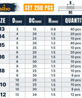 250 Piece Metric Stainless Steel Fender Flat Washers For Screws And Bolts size chart with dimensions and quantities.