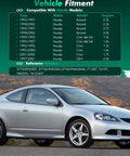 SCITOO coolant water temperature sensor banner; green fitment chart and silver sedan in background