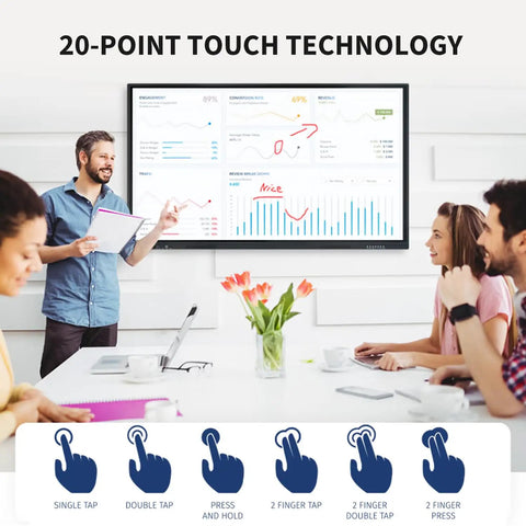 Next Level 98 Inch Touchscreen Monitor and Interactive Smart Board Featuring a Slick 4k Digital Whiteboard during a presentation.