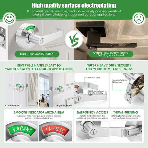 Rock Solid Zinc Alloy Bathroom Privacy Lock With Eye Catching Occupied Vacant Indicator 70Mm Lever Handle image showing features and comparison.