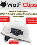Picatinny Rail Headlamp Mount for Hard Hats No Tools Needed Clip On Attachment Durable PETG Construction Lightweight
