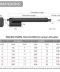 Heavy Duty 12V Linear Actuator With 330 Lbs Lift, 1500 N, 10 Inch Stroke, dimensions diagram