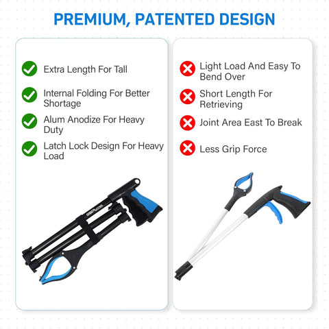 GrabRunner 38-inch and 44-inch extendable reacher grabber tool set with blue ergonomic grips; foldable and lightweight.