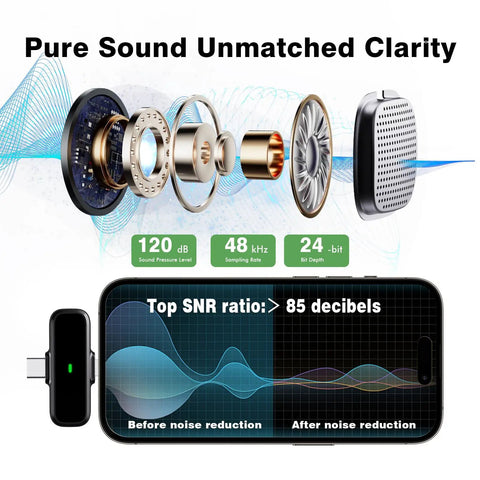 Wireless Lavalier Microphone For iPhone And Android With Dual Mini Noise Canceling Mic showing noise reduction graph