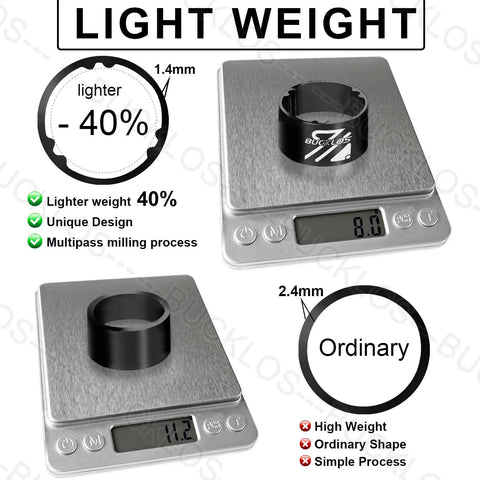 Comparison of weight between ordinary and 11 Piece Bike Headset Spacer Set with Aluminum Alloy and Carbon Fiber on scales