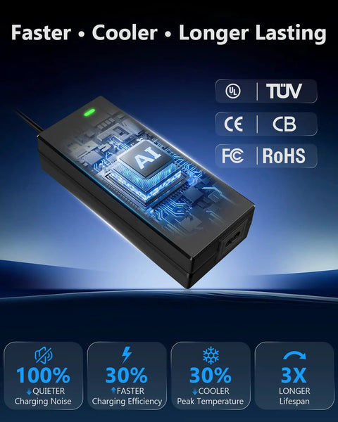 48V Lithium Battery Charger For Electric Bikes UL Certified 54.6V 2A Fast Charger With Auto Shutoff Intelligent Temperature Control And Fire Resistant Case For 48V E Bike Batteries Only