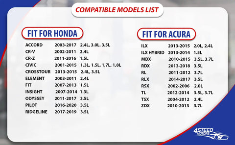 Chart showing compatible Honda and Acura models for Plug And Play ATF Automatic Transmission Filter Replacement 25430PLR003 0440382