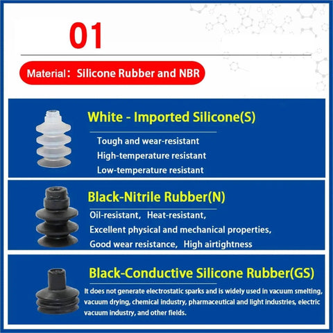 Five Pack Dope Mechanical Arm Vacuum Suction Cup Set With Three Layer Multi Layer Sucker For Robot Gripper Automation Tool ZP2-06JN 09JS ZP2-16JN DIY Ready Ideal For Assembly Lines And Automated Handling Projects showing material options.