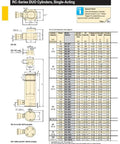 Technical diagram of Beefy 10 Ton Single Acting Alloy Steel Hydraulic Cylinder with dimensions and specifications table.