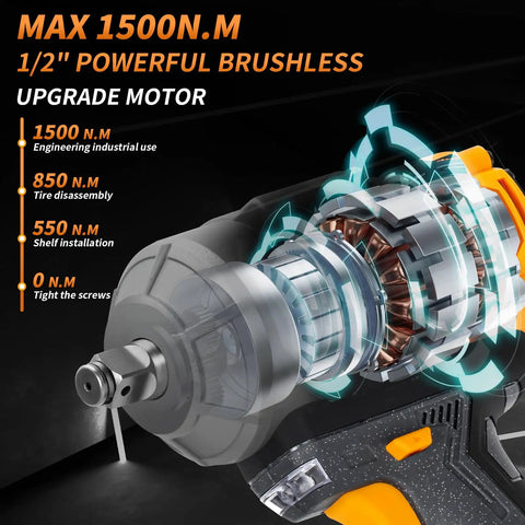 High Torque Cordless Impact Wrench 1500 Nm One Half Inch Drive With Two Four Amp Hour Batteries And Six Sockets 21V internal view