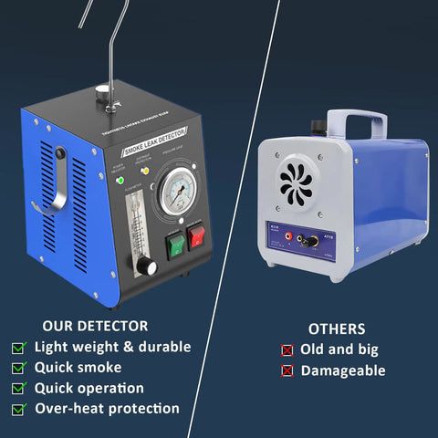 Leak Detection Smoke Machine With Built In Air Pump And Flow Meter 19 PSI Dual EVAP Mode Pro Grade Diagnostic Tester Kit For All Vehicles Pipe Systems ATVs Boats And Motorcycles, compact blue unit