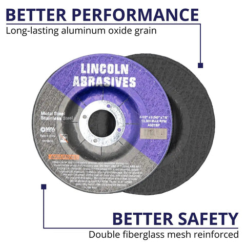 100 Pack 4.5 Inch Cut Off Wheels 7/8 Inch Arbor.040 Inch Thick Type 27 Aluminum Oxide Fiberglass Reinforced Metal Cutting Discs visible