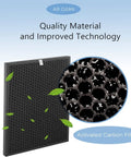 Activated carbon filter from 2-Pack 10L Pro True HEPA Filter Replacement Kit For Airmax 10L Pro And Aiibot A300 Purifiers