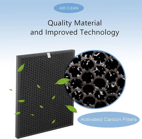 Activated carbon filter from 2-Pack 10L Pro True HEPA Filter Replacement Kit For Airmax 10L Pro And Aiibot A300 Purifiers