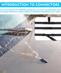 Heavy Duty Car Windshield Washer Hose Plus 13 Foot Universal Auto Washer Line Repair Kit Featuring I Y T Connectors cut to length rubber tubing in action.