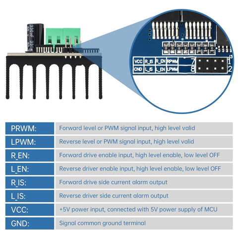 BTS7960 43A H Bridge Beefy High Power Motor Drive Module for Robotics and Smart Cars Isolated 5V Supply Dual Channel DC Motor Driver Board with 5V MCU Compatibility pinout view