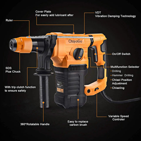 Heavy Duty 1-1/4 Inch SDS-Plus Rotary Hammer Drill With 12.5 Amp Motor shown with labeled parts and functions