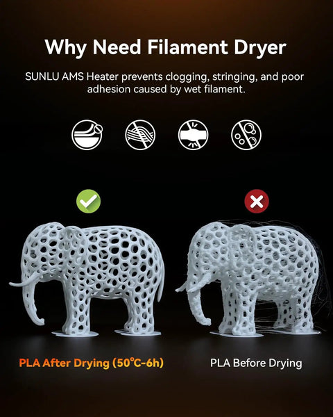 No Sweat 3D Printer Filament Drying Heater Kit Upgrades Bambu Lab AMS Gen One comparison of dried and wet PLA elephant models.