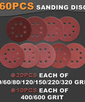 5 Inch 8 Hole Hook And Loop Sanding Discs Set With 160 Pcs Grit 40 60 80 120 150 220 320 400 600 for woodworking